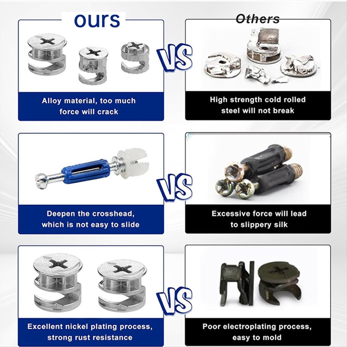 新しい家具用カムロック120個、家具用ファスナーとコネクター - Cam Lock Nut のレビューと価格