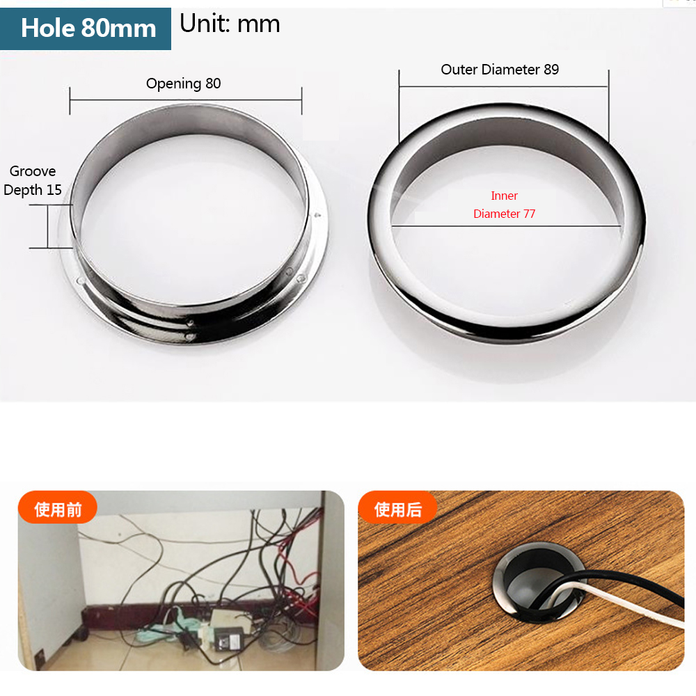 ワイヤーと穴のある装飾的な付属品,テーブル,アクセサリー,家 - Furniture Hardware Outlet のレビューと価格